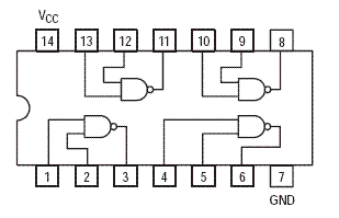 What Can You Find on an Integrated Circuit Data Sheet?